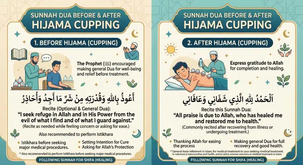Dua Before & After Hijama Cupping | Complete Guide
